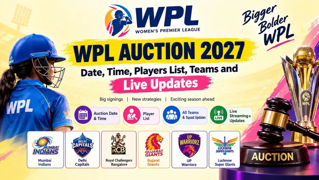 sportreport wpl auction 2027